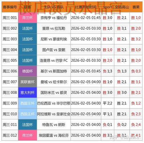 世界杯买球登录临场数据如何快速判断技巧总结 世界杯买球登录临场数据如何快速判断技巧总结