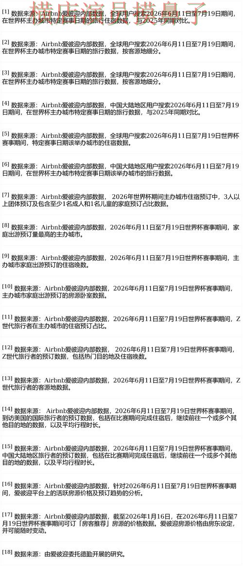 世界杯投注平台哪个好?围绕官网直达+直播体验做一次实测对比(FIFA World Cup 2026) 世界杯投注平台哪个好?围绕官网直达+直播体验做一次实测对比(FIFA World Cup 2026)